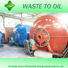 tire to furnace oil india